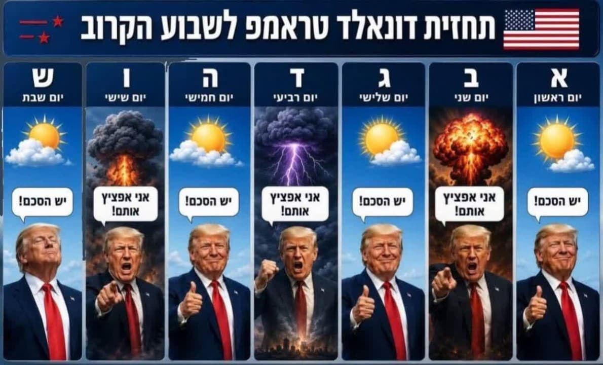 احوالات ترامپ از دید صهیونیست ها